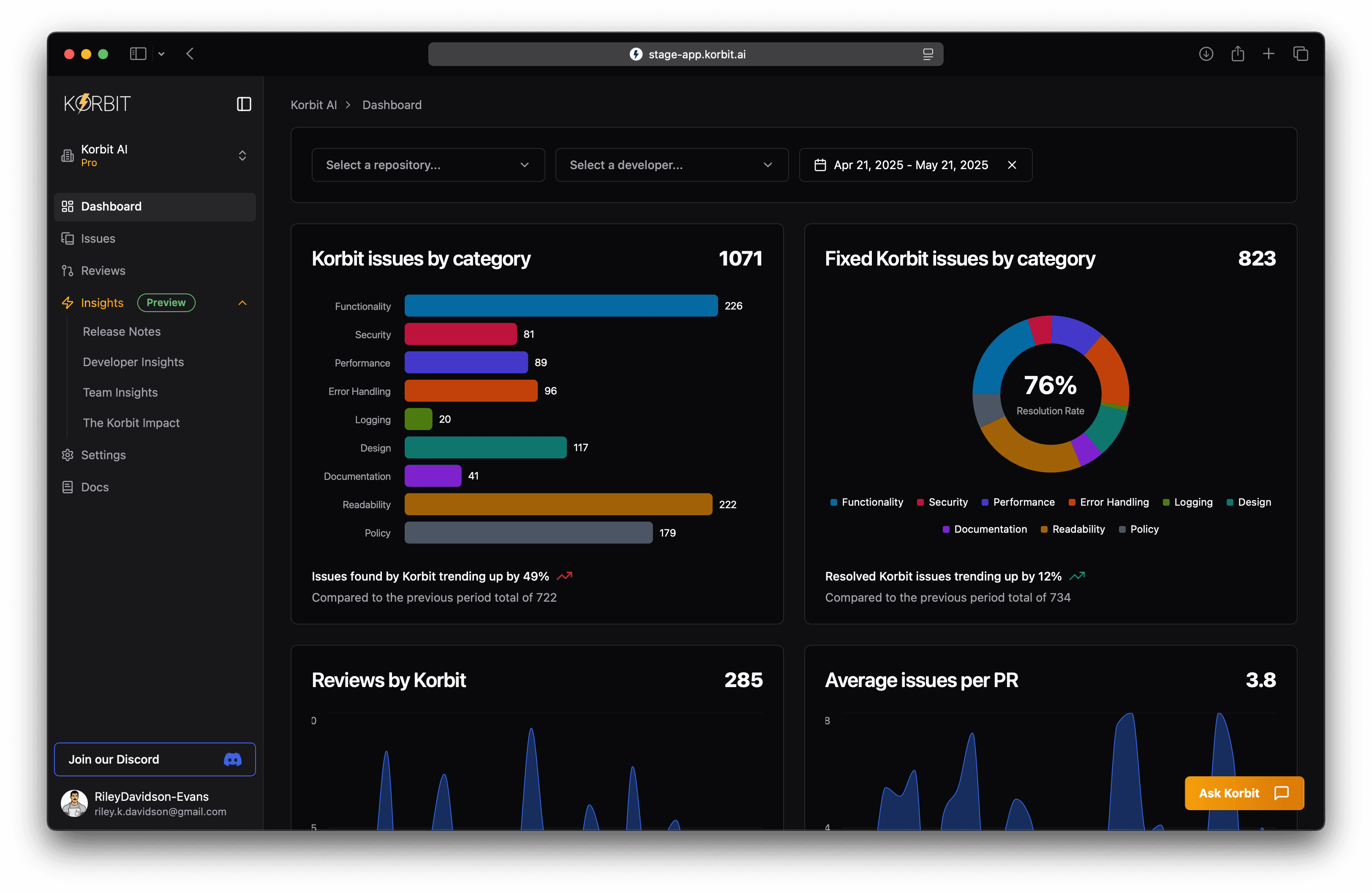 Dashboard